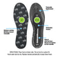 M&B Odor Away Insoles